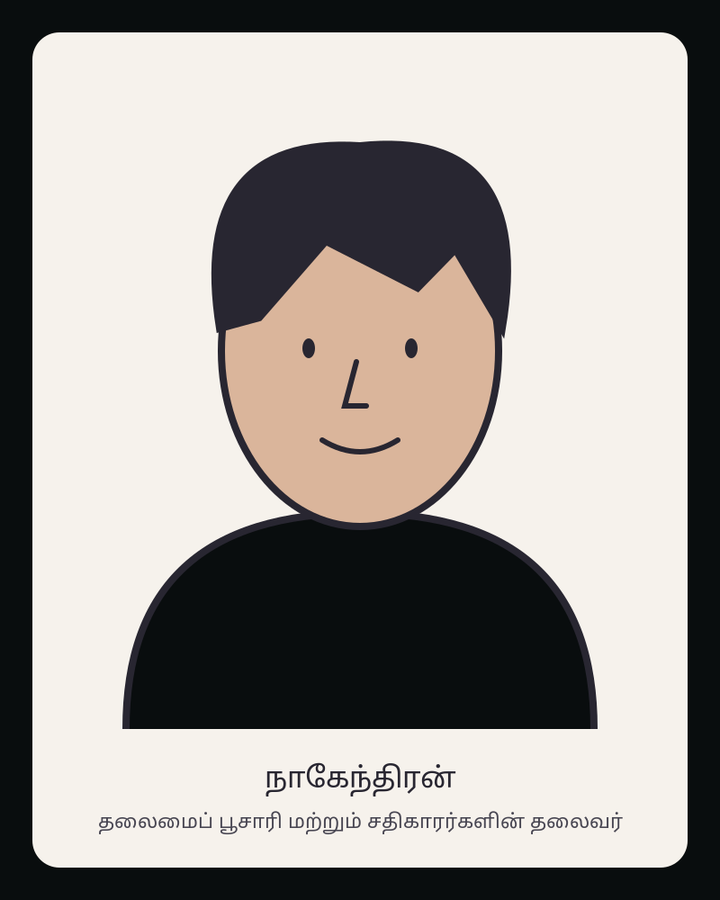 நாகேந்திரன்