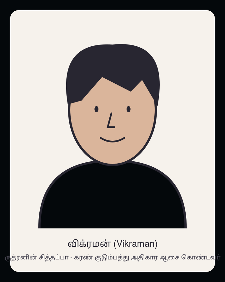 விக்ரமன் (Vikraman)