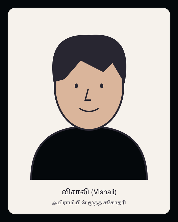 விசாலி (Vishali)